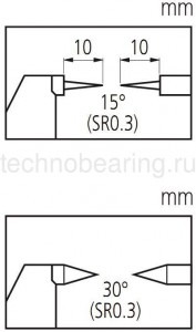 Микрометры цифровые с точечными поверхностями схема 3