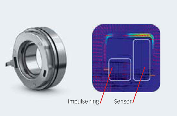 skf-sensor-bearing-29032016-cnt14